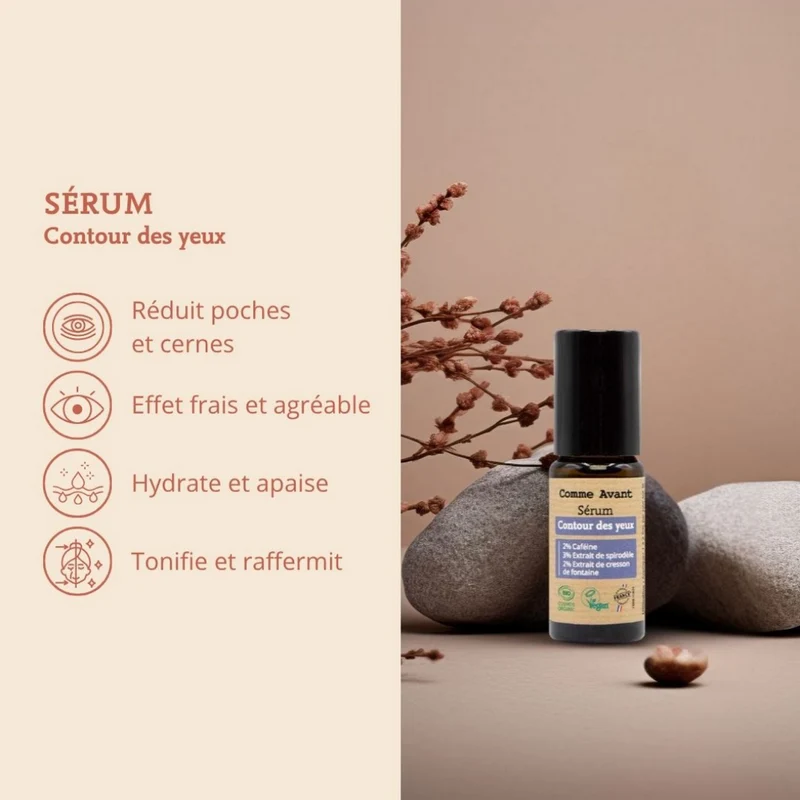 Sérum Contour des Yeux