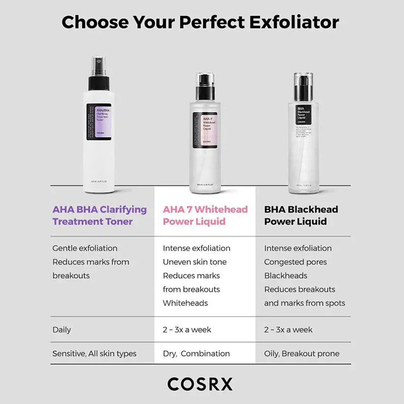 COSRX - Lotion exfoliante points noirs au BHA "Blackhead Power Liquid" - 100ml