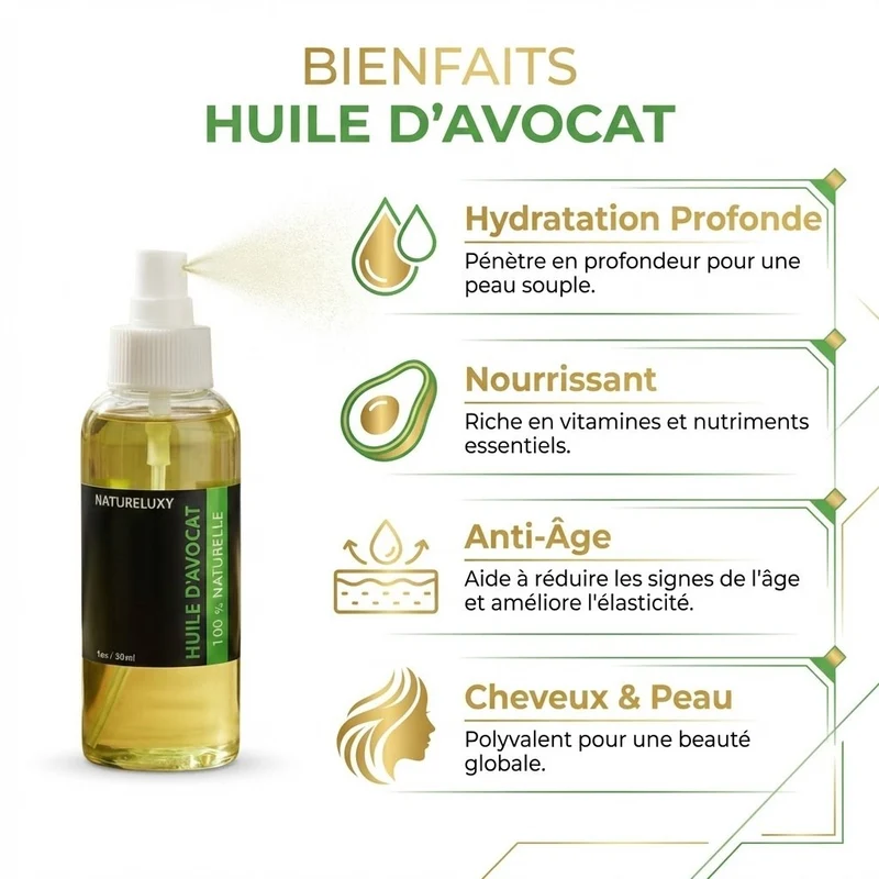 Huile d’Avocat 30 mL Spray 100% Naturelle – Soin Nourrissant Peau & Zones Sèches