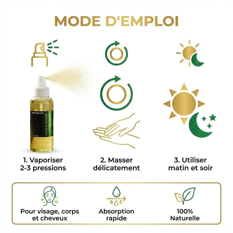 Huile d’Avocat 30 mL Spray 100% Naturelle – Soin Nourrissant Peau & Zones Sèches