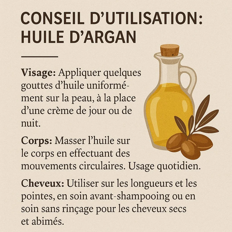 Huile d'Argan 100% Naturel du Maroc 1L – Corps & Cheveux