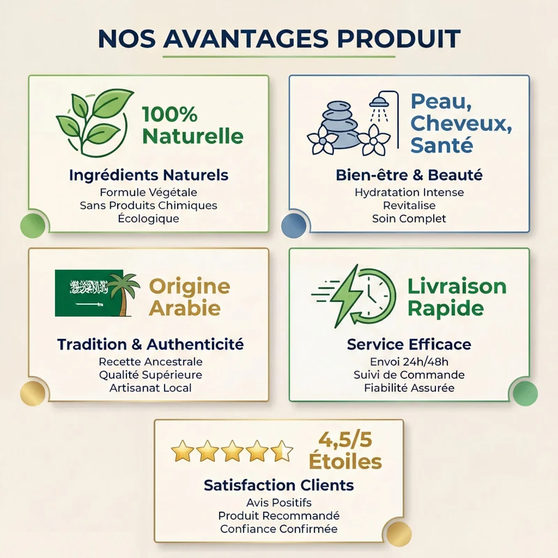 Huile de Nigelle Abou Jamal 250 ml – 100% Naturelle