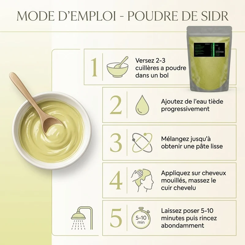 Poudre de Sidr 80 g - Feuilles de Jujubier