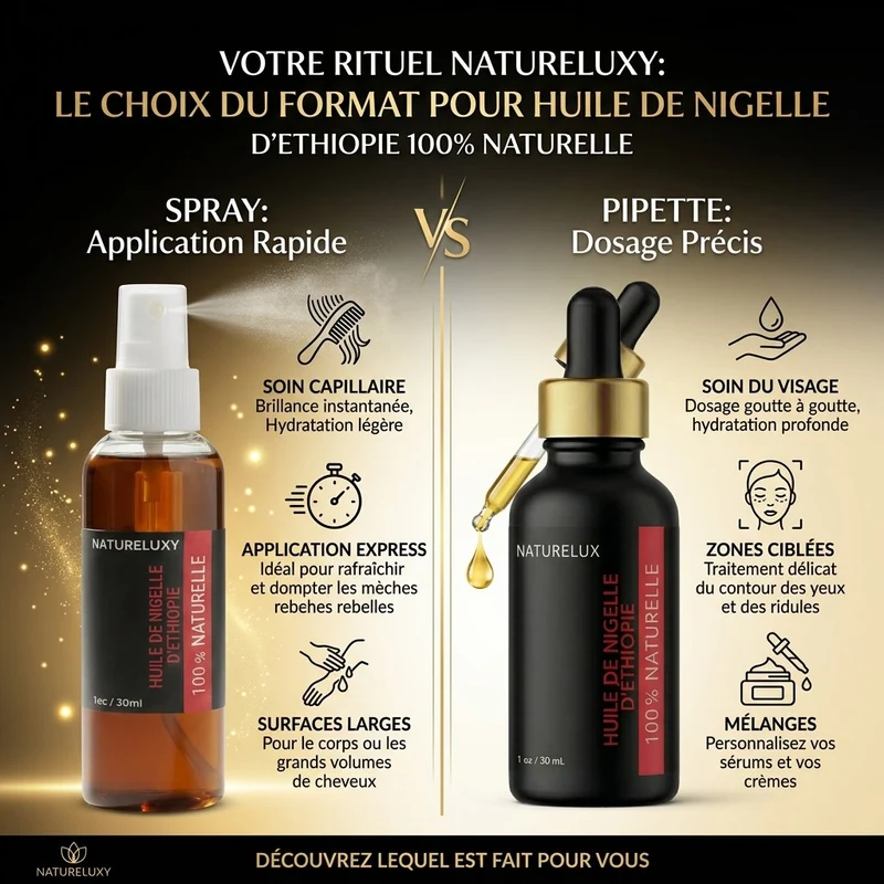 Huile de Nigelle d'éthiopie 30mL pipette +Huile de Nigelle d'éthiopie 30mL Spray