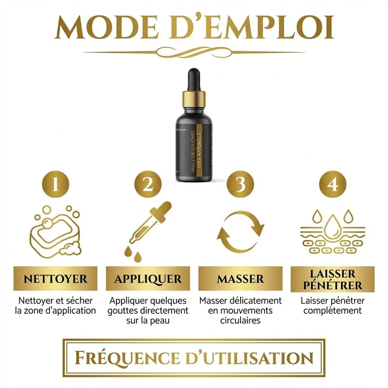 Huile de Souchet 30mL pipette 100% naturelle