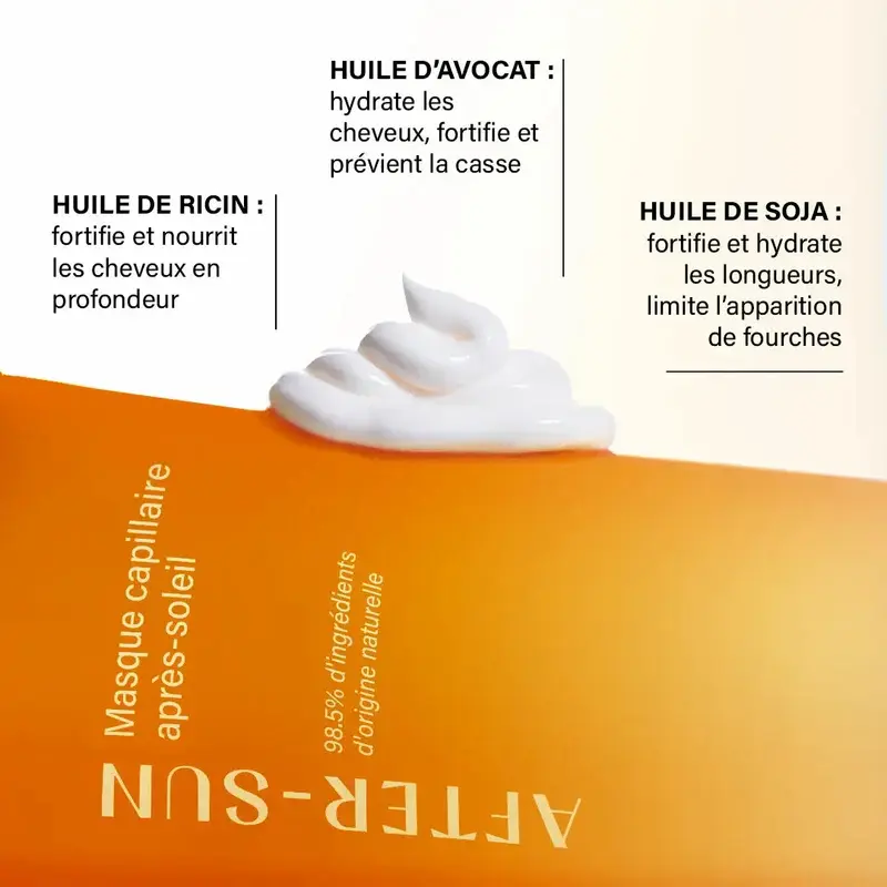 Masque Capillaire Après-Soleil - Madame la Présidente