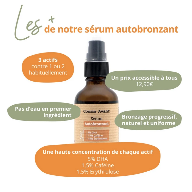 Sérum Autobronzant