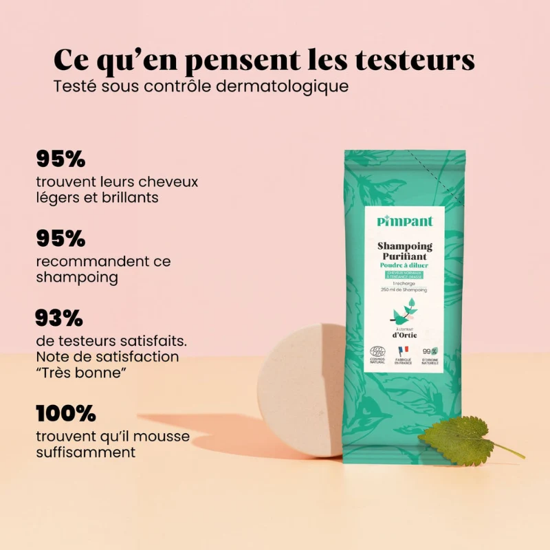 Kit Découverte Shampoing Purifiant