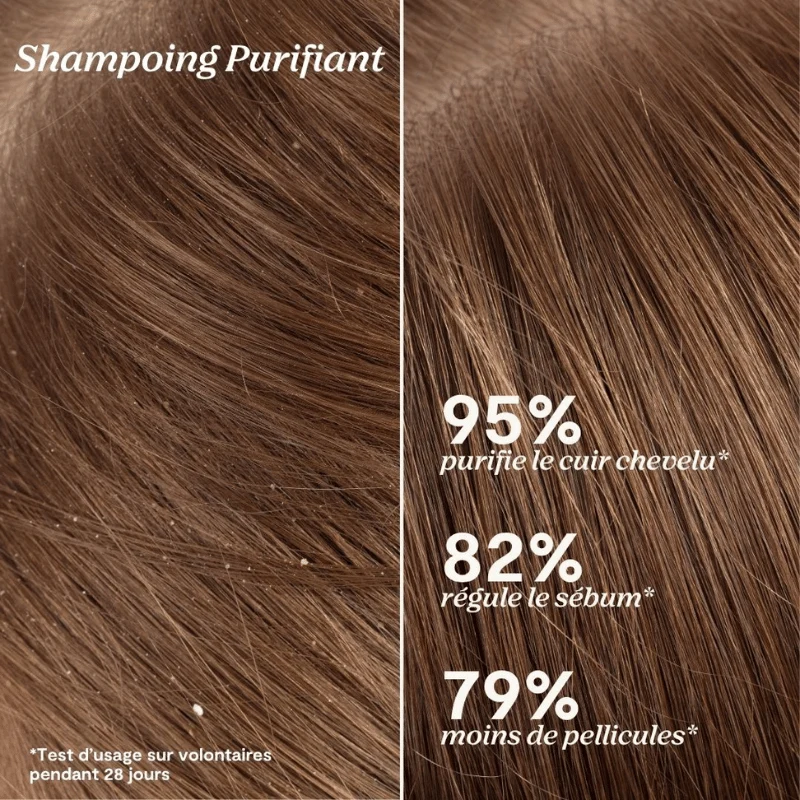 Shampoing Purifiant