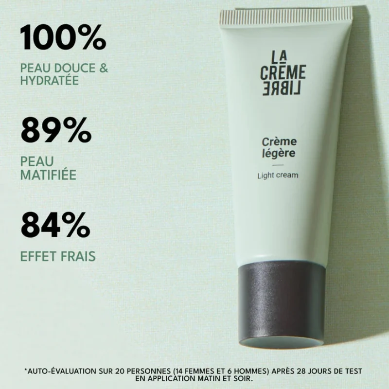 Crème Légère - Crème Matifiante & Anti-Imperfections