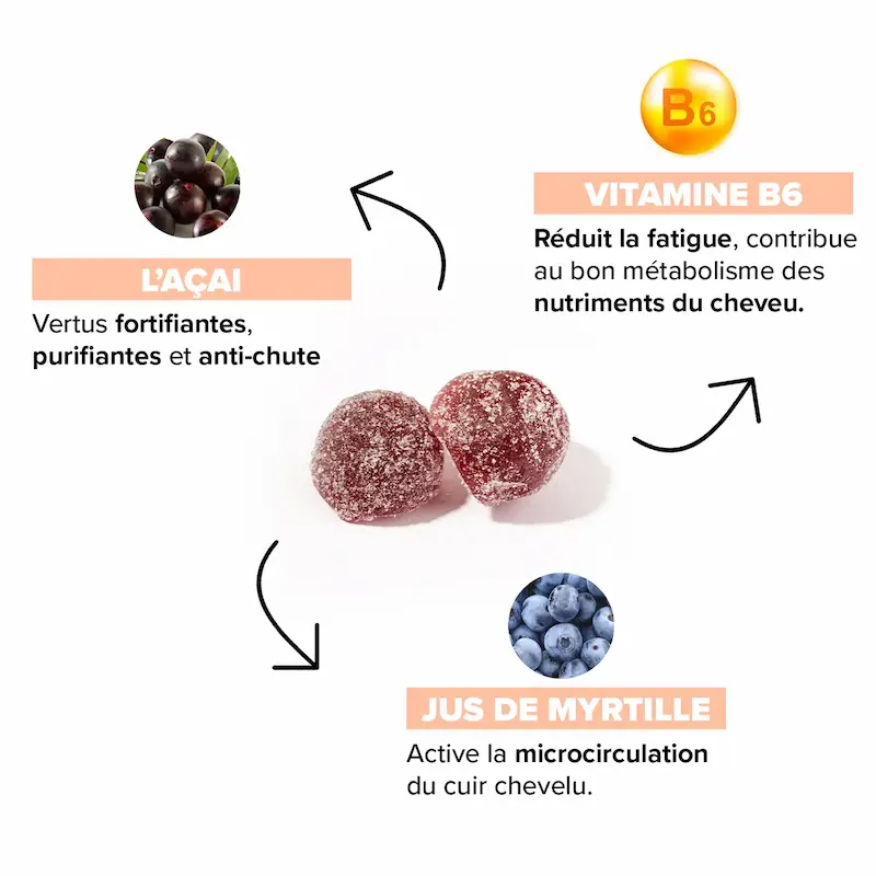 Gummies Accélérateur de pousse Douceur Matinale 1 mois - Beauté Insolente