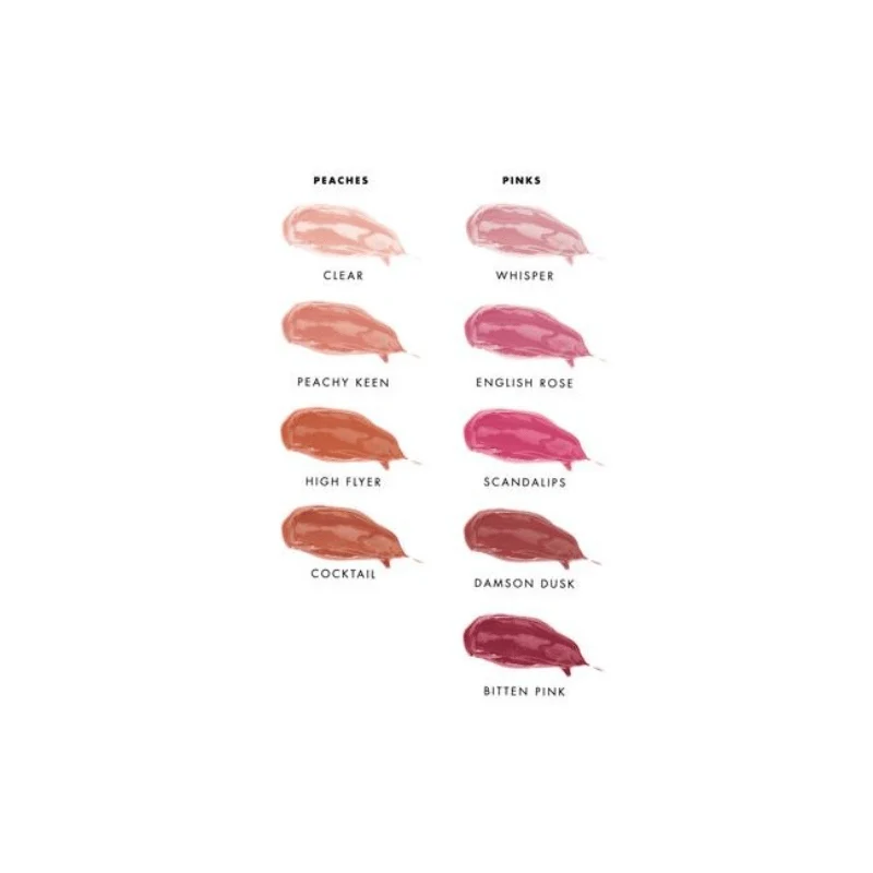 Natural Lip Gloss