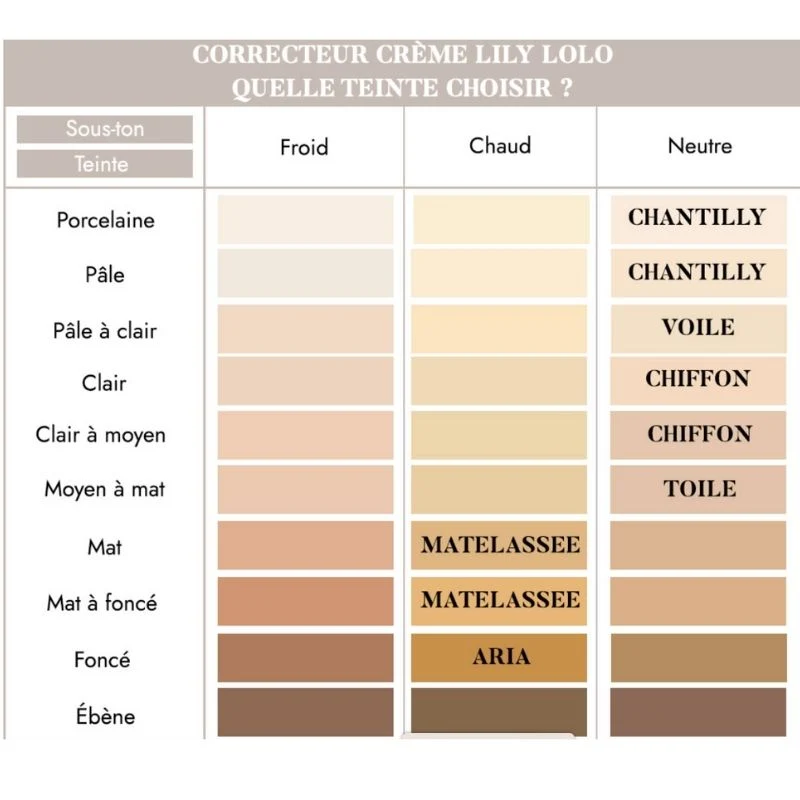 Correcteur Crème