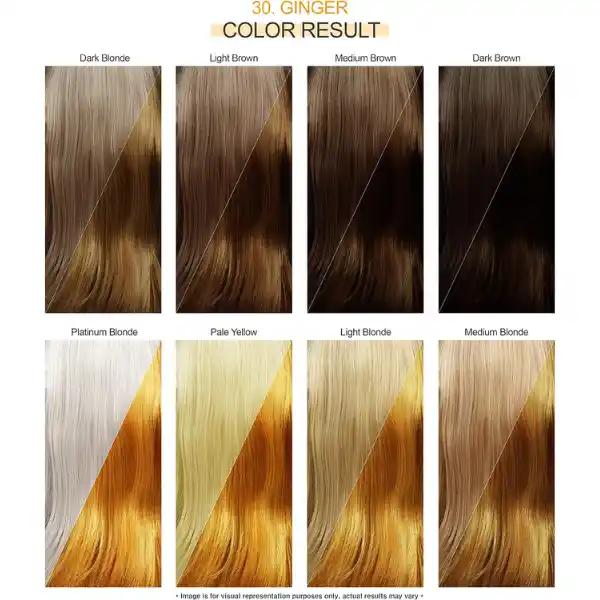 Coloration Semi-permanente 30 Ginger - ADORE