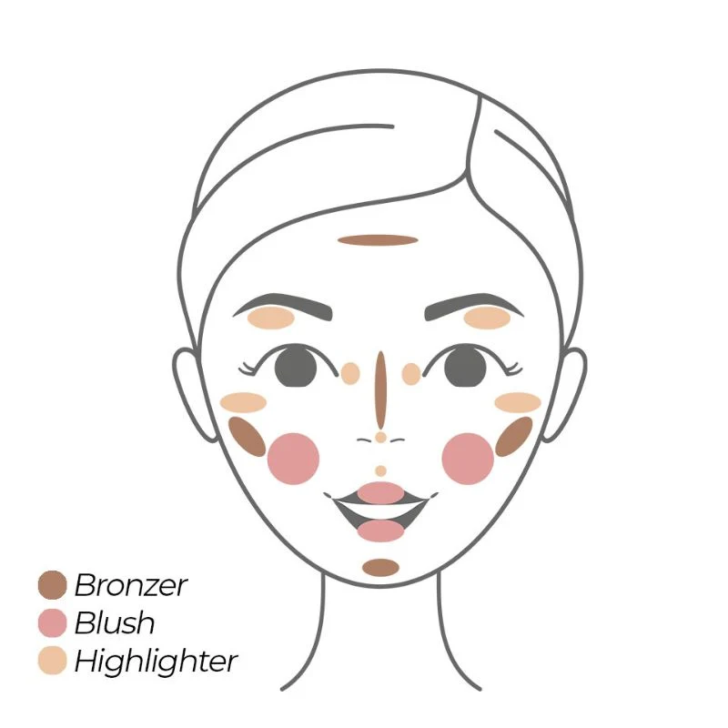 Highlighter - Fantastick