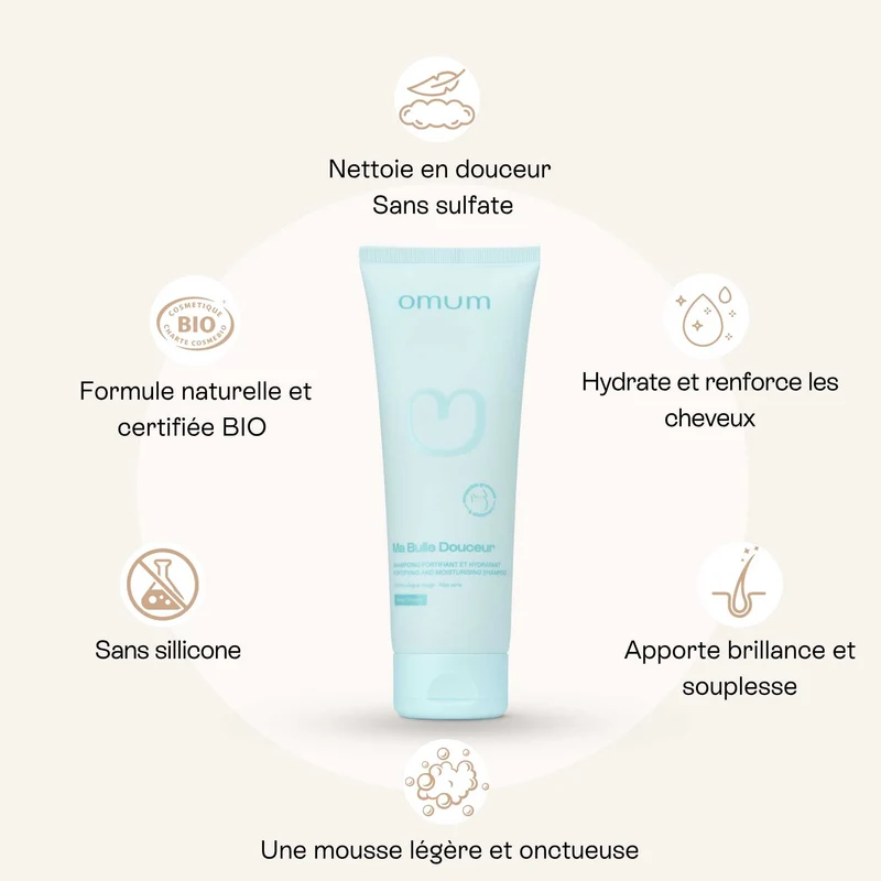 Shampoing Renfort & Hydratation - Ma Bulle Douceur