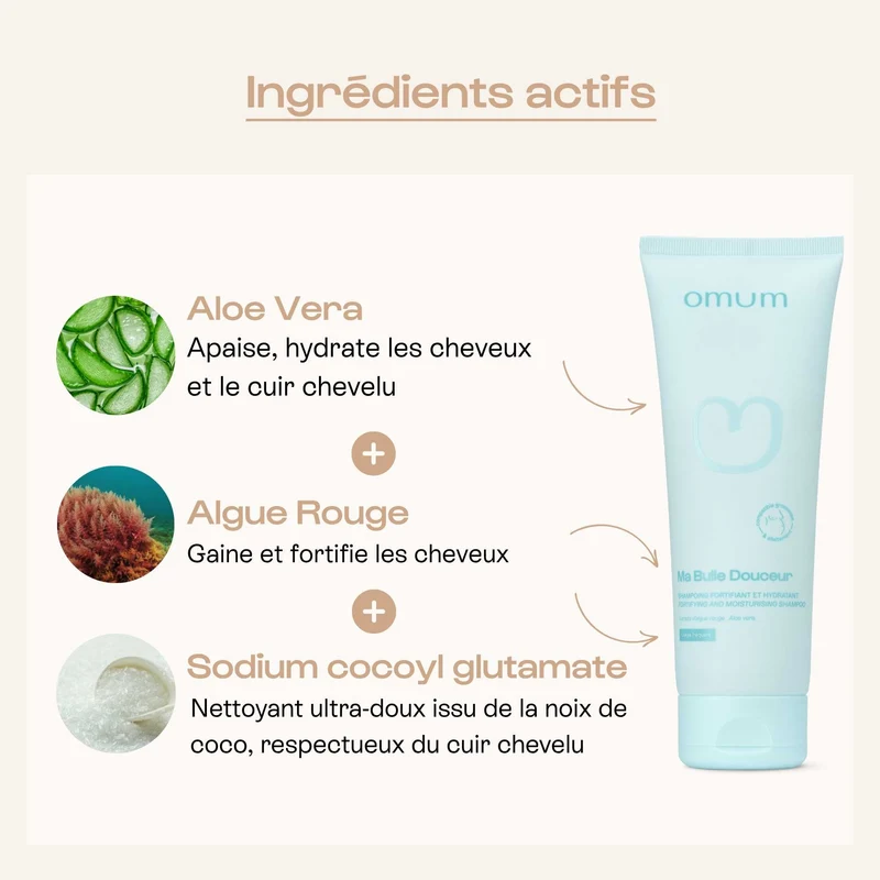 Shampoing Renfort & Hydratation - Ma Bulle Douceur