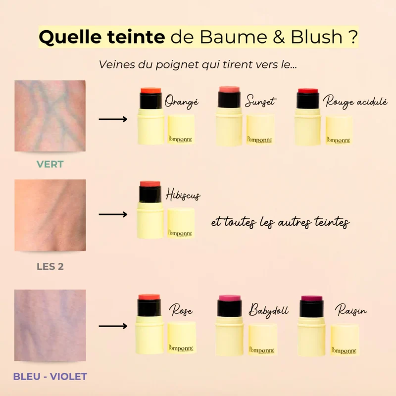 Fantastick - Blush & Baume à lèvres