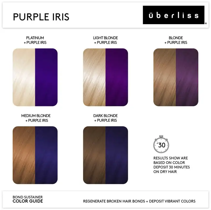 Coloration Semi-permanente Bond Sustainer Purple Iris - Uberliss