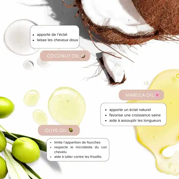 Crème Définition de Boucles True Textures - Mizani