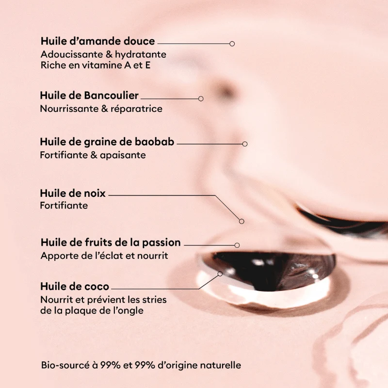 Huile Verte - Soin Cuticules Sèches
