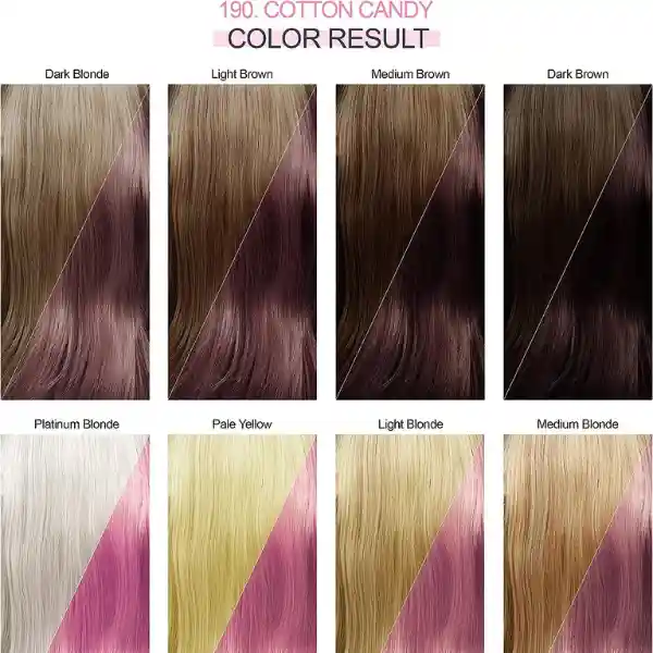 Coloration Semi-permanente 190 Cotton Candy - ADORE
