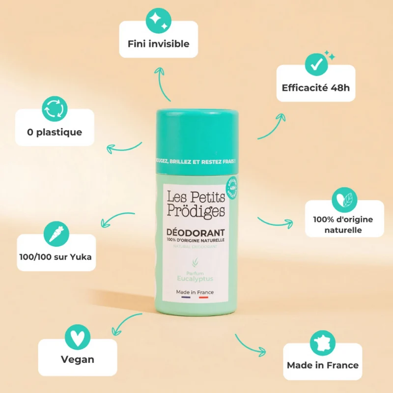 Le Déodorant Eucalyptus