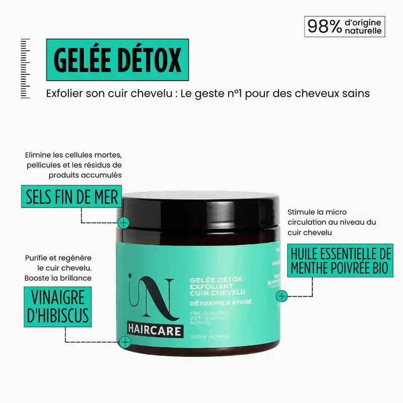 Gelée Exfoliante à la Menthe Poivrée - In Haircare