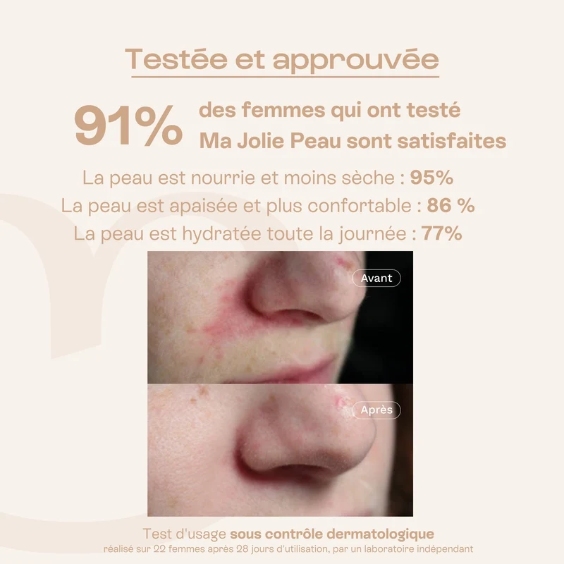 Crème Visage Hydratante et Rééquilibrante - Ma Jolie Peau