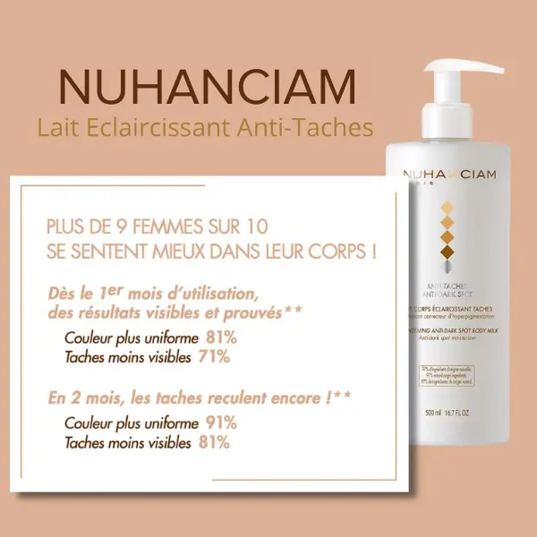 Lait Corps Éclaircissant Taches - Nuhanciam