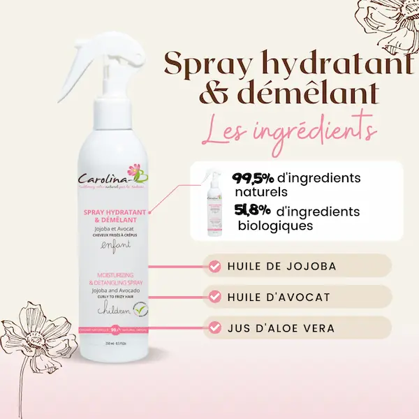 Spray Hydratant et Démêlant Enfant - Carolina B