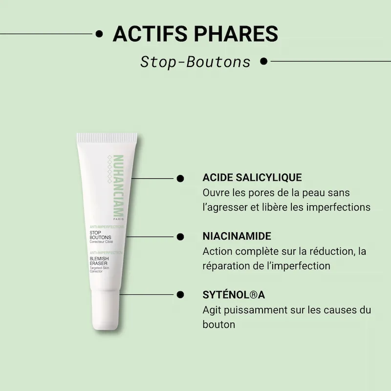 Stop Boutons - Nuhanciam