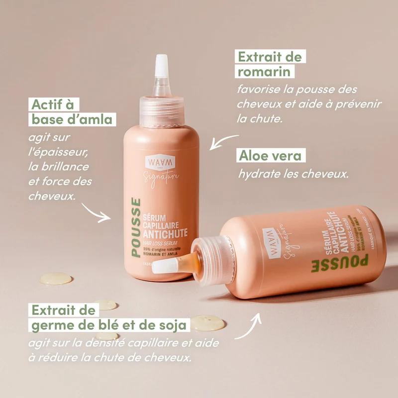 Sérum Antichute
