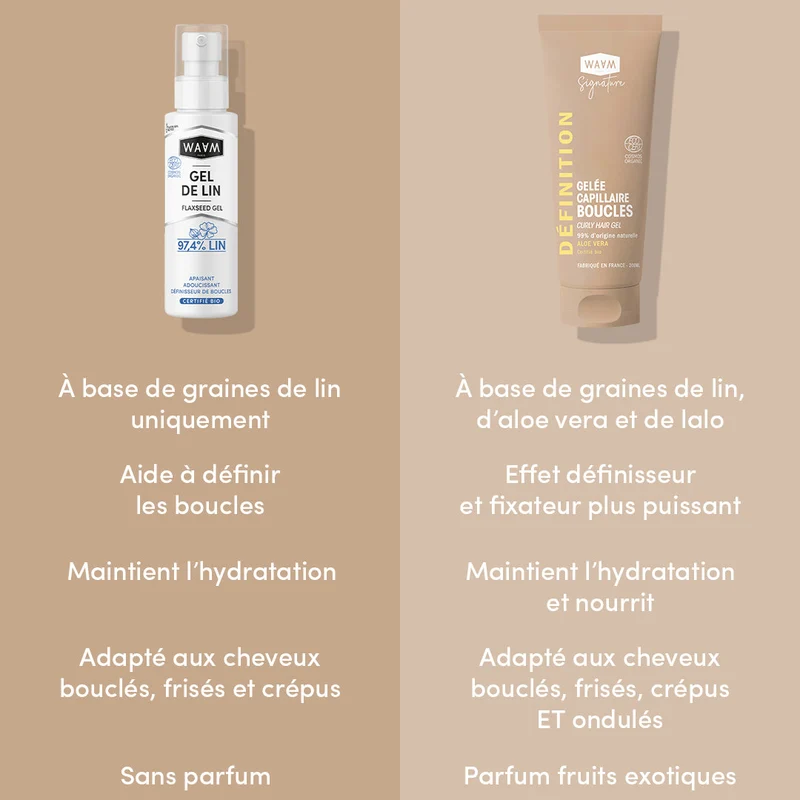 Gelée Capillaire Boucles
