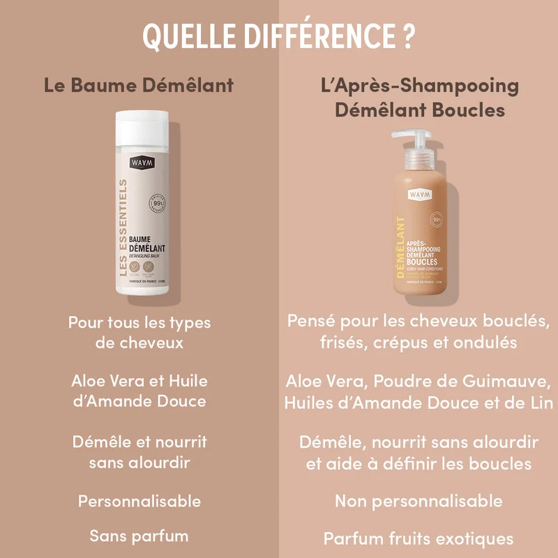 Baume Démêlant